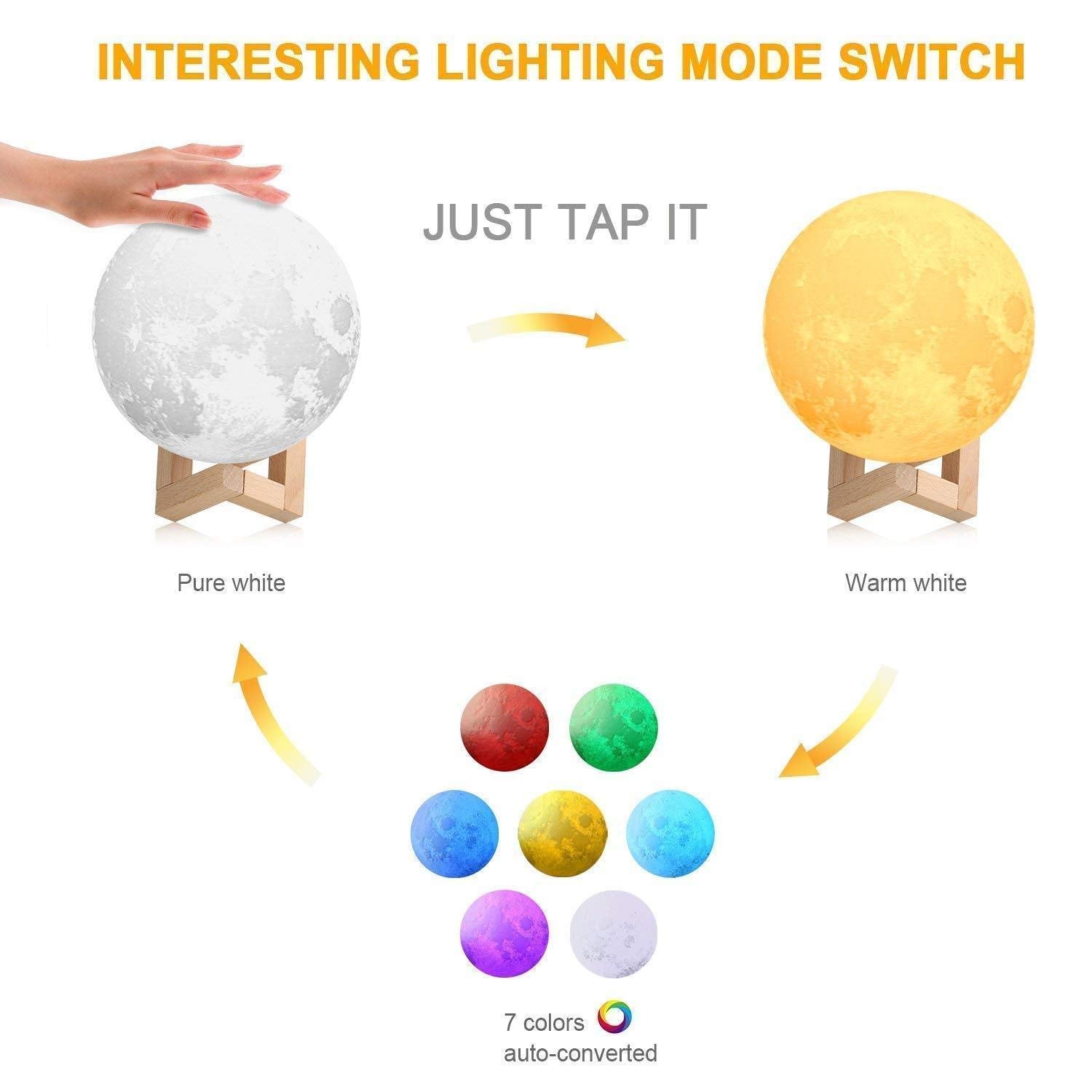 One94Store 3D Moon Lamp 7 Colour Changeable Sensor Moon Night Light Lamp, Touch Control, Moonlight Lamp with Stand & USB for Bedrooms Valentine Gifts, Festival, Wedding Gifts (13 cm) Plastic, LED