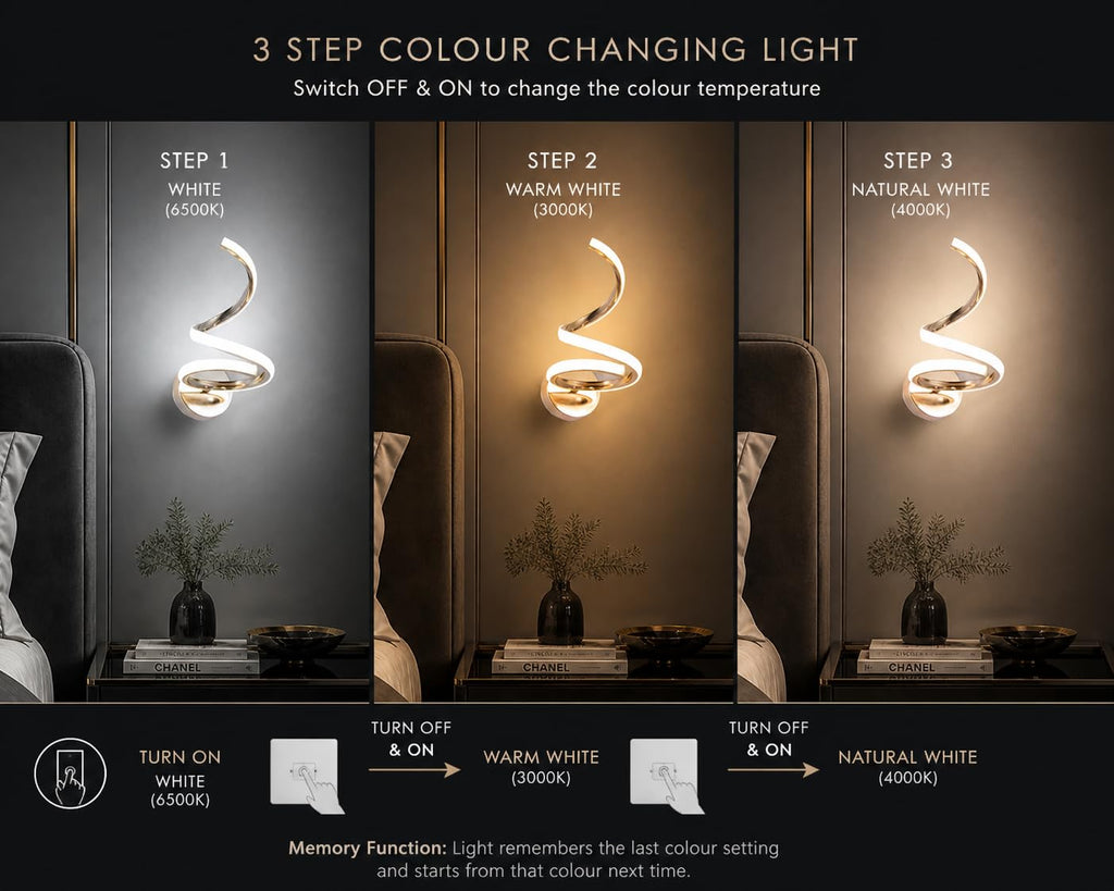 FILLISKA Luxurious LED Wall Lamp for Home with Adjustable Colour Changing Function (French Gold-7715)(1 Year Warranty)